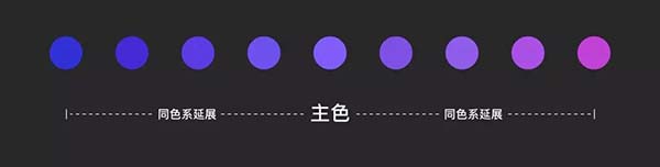 配色提升設(shè)計品質(zhì) 配色提升設(shè)計品質(zhì)