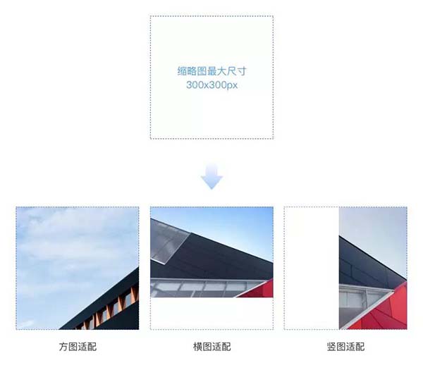 聊天界面、氣泡框設(shè)計細(xì)節(jié) 聊天界面、氣泡框設(shè)計細(xì)節(jié)