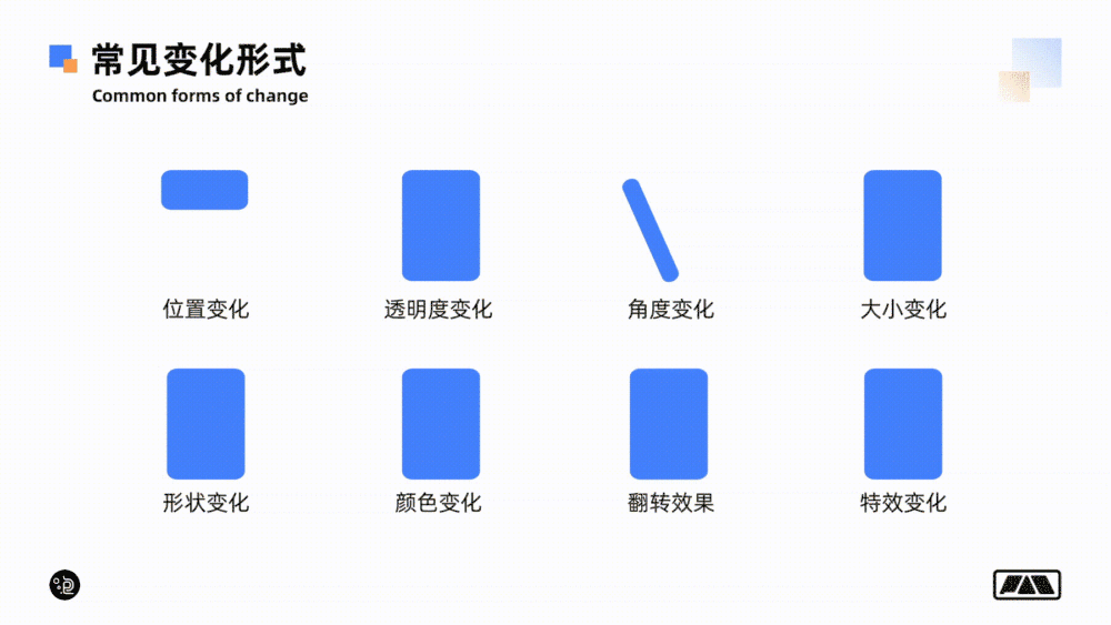 網(wǎng)頁(yè)設(shè)計(jì)中，網(wǎng)站交互影響的元素是什么