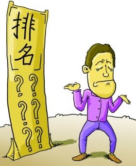 企業(yè)網(wǎng)站有排名沒有流量的原因-創(chuàng)新互聯(lián),深圳網(wǎng)站制作，深圳網(wǎng)絡(luò)公司