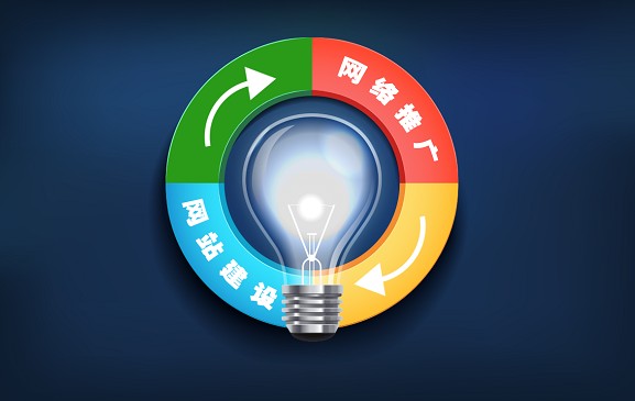 在我們的網(wǎng)站優(yōu)化過(guò)程中，我們需要做好兩點(diǎn)，一是站內(nèi)優(yōu)化，二是站外優(yōu)化，通常站內(nèi)優(yōu)化指的是我們網(wǎng)站的結(jié)構(gòu)、源碼、內(nèi)容、內(nèi)鏈布局、友鏈等等。而站外優(yōu)化就比較單一，通常我們稱之為發(fā)外鏈。我們都知道站內(nèi)優(yōu)化和站外優(yōu)化都是相輔相成，對(duì)于我們網(wǎng)站的權(quán)重和排名都起著至關(guān)重要的作用。所以我們除了在做好站內(nèi)優(yōu)化之外，也要去認(rèn)真做好站外優(yōu)化。相信很多的站長(zhǎng)對(duì)于外鏈都有非常大的感慨，前兩年還好，各大論壇、博客、視頻網(wǎng)站、網(wǎng)站收藏夾等等地方都是可以發(fā)布的，但是近年來(lái)能發(fā)的地方越來(lái)越少，而且能發(fā)的外鏈價(jià)值也越來(lái)越低，這個(gè)時(shí)候就需要
