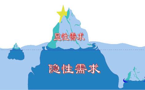 做好服務(wù)深挖客戶才是<a href=