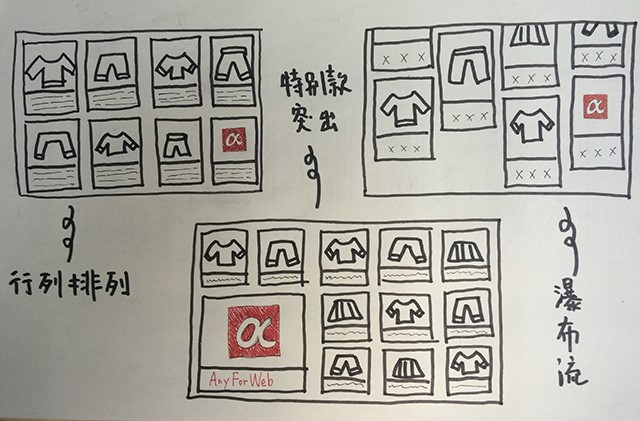 電商網(wǎng)站商品頁設(shè)計(jì)全面指南