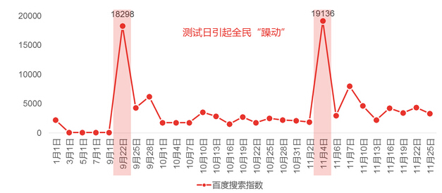 小程序開發(fā)能否撐起微信的大未來，帶給我們?nèi)碌氖澜? title=