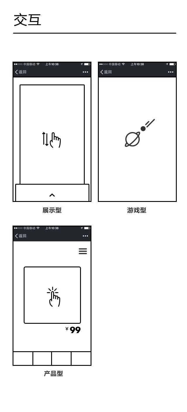 干貨！H5制作技巧小結(jié)