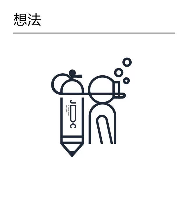 干貨！H5制作技巧小結(jié)