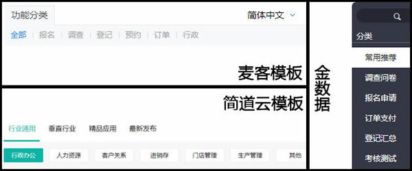 從百度指數(shù)到微信指數(shù)，我們正進(jìn)入“數(shù)據(jù)世界”（附工具盤點(diǎn)） 經(jīng)驗(yàn)心得 第4張