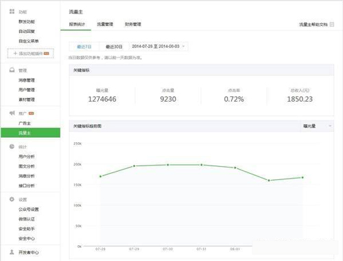 微信公眾號怎么變現(xiàn)？