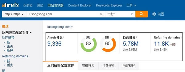 SEO干貨：深度解讀什么是高權(quán)重外鏈！ SEO推廣 第3張