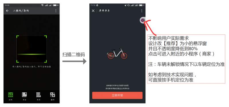 微信小程序的野心，你知道嗎？