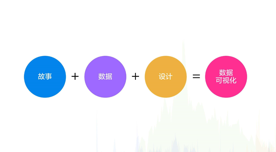 擺地?cái)倖?？淺談傳統(tǒng)營(yíng)銷模式