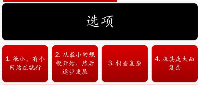 網(wǎng)站策劃專(zhuān)題討論：如何策劃建設(shè)一個(gè)成功的網(wǎng)站 如何建網(wǎng)站掙錢(qián)