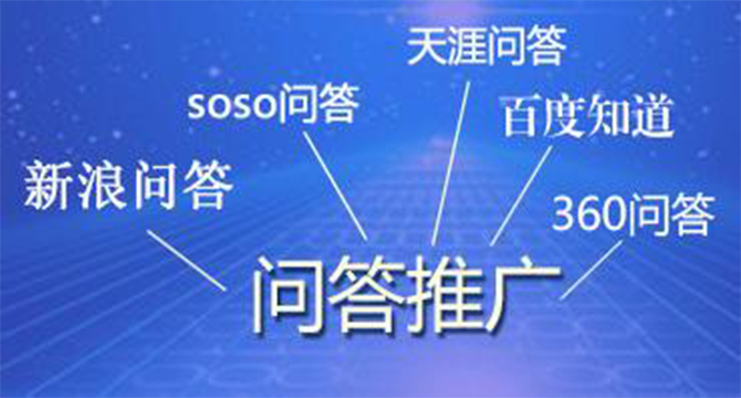 問答平臺(tái)正確推廣，沉淀目標(biāo)用戶 游戲網(wǎng)站怎么做