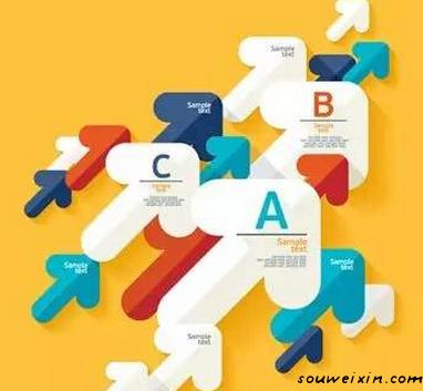 想扭轉微商格局？看這里有干貨！ 怎樣做微信網(wǎng)站