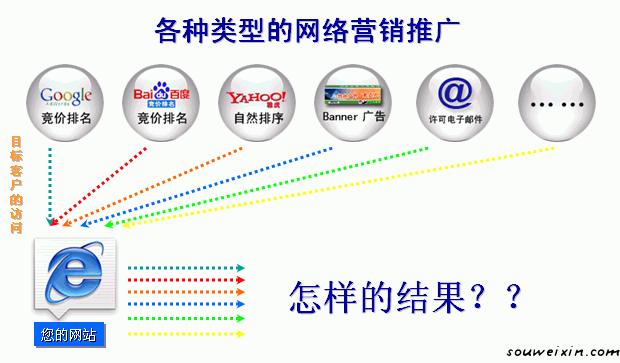 微營銷：耐克失的不只是一個氣墊，值得深思 代寫軟文哪家強