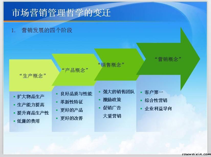 微商你們能抓住嗎？新的機(jī)遇來臨了 網(wǎng)站seo如何優(yōu)化