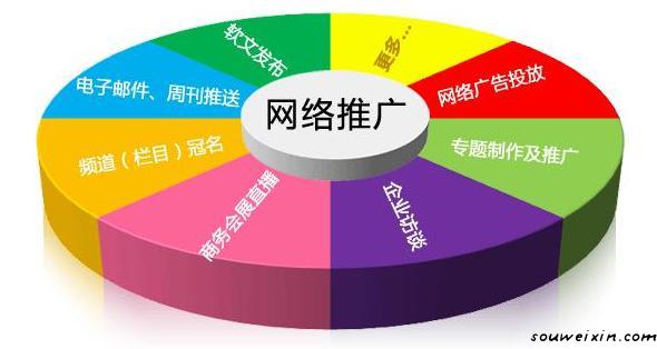 微商黃金時(shí)代，營(yíng)銷推廣有何訣竅？ 如何建微網(wǎng)站