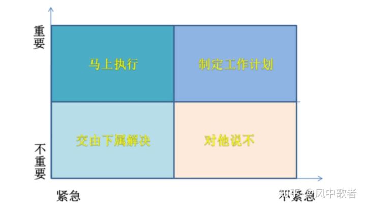談談互聯(lián)網(wǎng)運營人必備意識 深圳網(wǎng)站建設去哪里