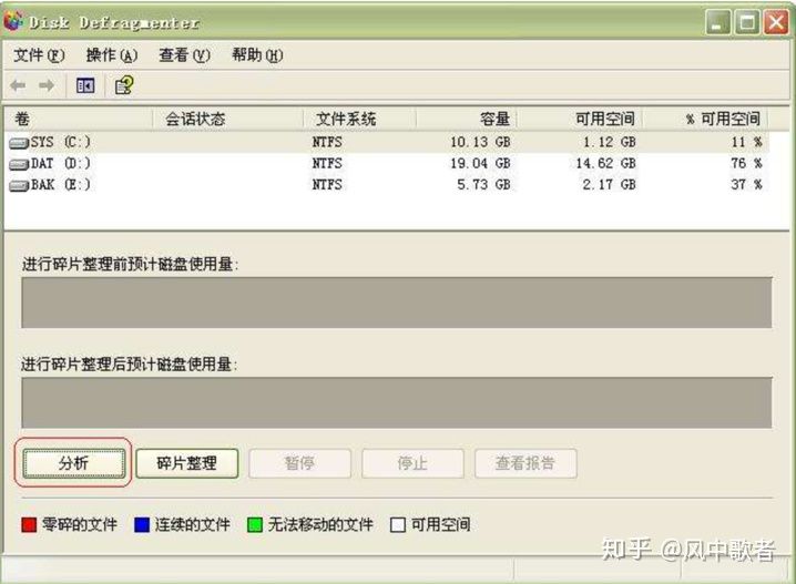 談談互聯(lián)網(wǎng)運營人必備意識 深圳網(wǎng)站建設去哪里