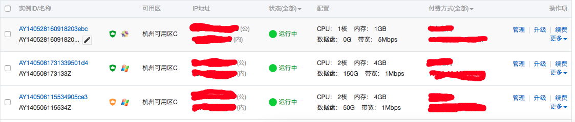 市面上主要的云計算主機(jī)服務(wù)形式分類