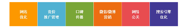 房價(jià)背后的真相，你被卷入了多大的一盤棋！-新媒體營銷,新媒體廣告公司,成都網(wǎng)絡(luò)營銷,微信代運(yùn)營,高端網(wǎng)站建設(shè),網(wǎng)站建設(shè)公司