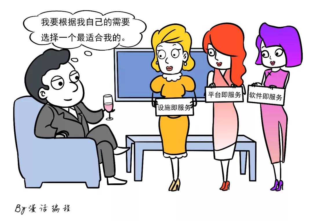 漫話：如何給女朋友解釋什么是云計算？