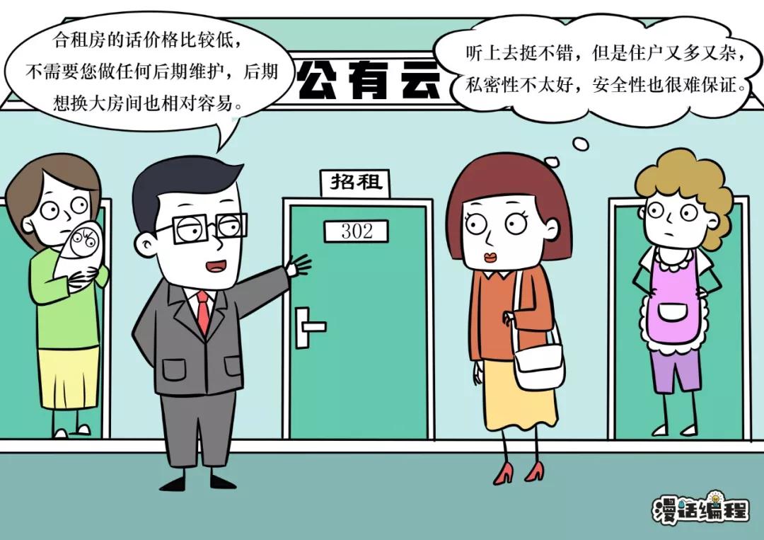 漫畫：什么是公有云、私有云和混合云？