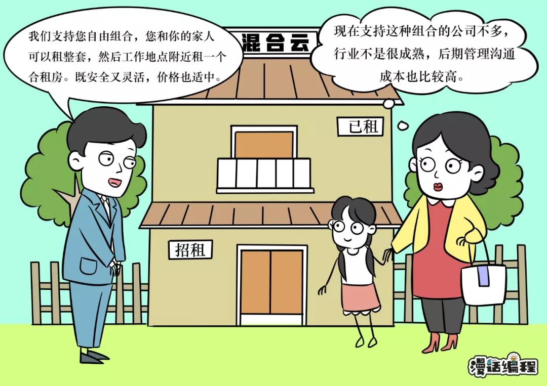 漫畫：什么是公有云、私有云和混合云？