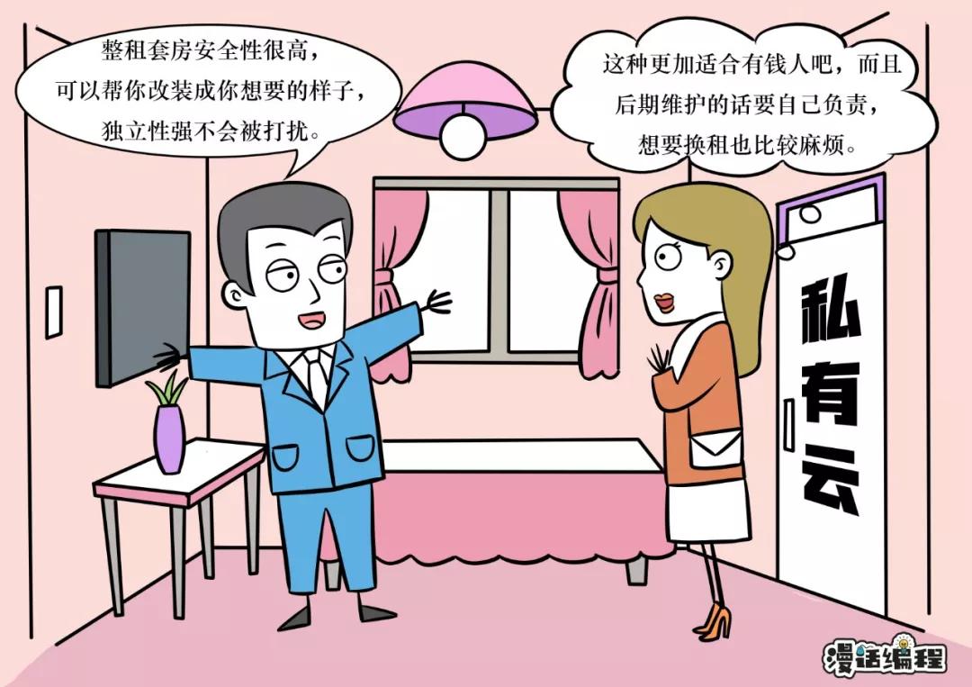 漫畫：什么是公有云、私有云和混合云？