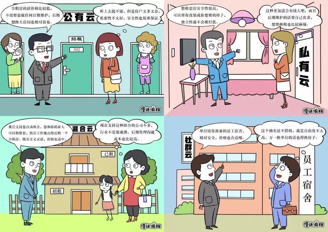 漫畫：什么是公有云、私有云和混合云？