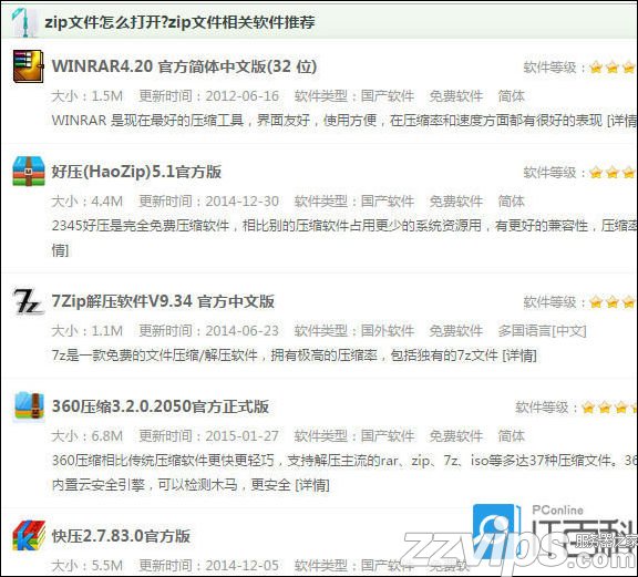 zip是什么文件格式？.zip文件怎么打開？