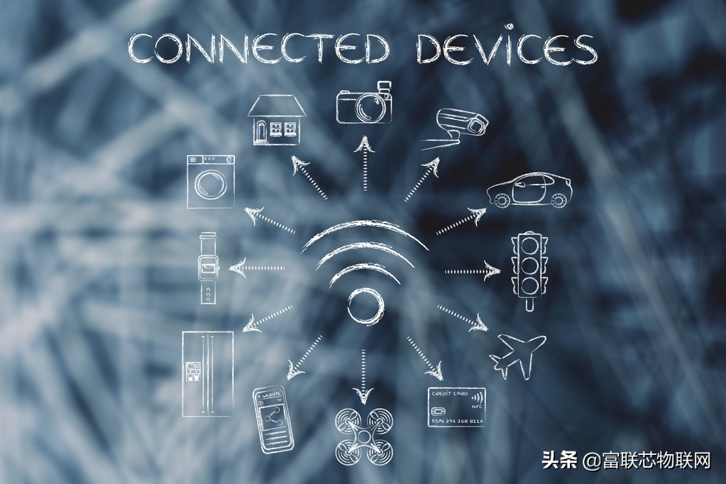 什么是邊緣計算？什么是霧計算？