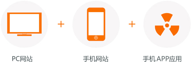 成都手機網(wǎng)站建設(shè)