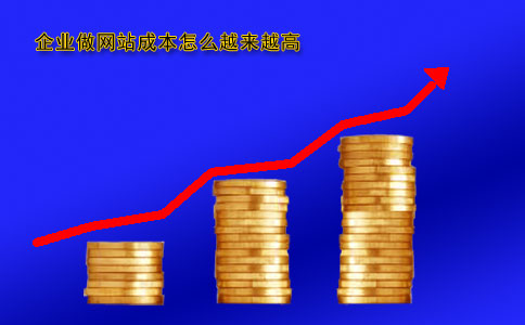 企業(yè)做網(wǎng)站成本怎么越來(lái)越高？