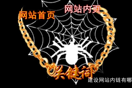 建設(shè)網(wǎng)站內(nèi)鏈有哪些竅門？