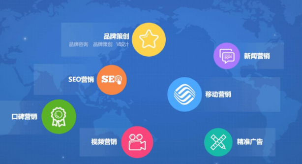 怎么做好網(wǎng)絡(luò)營(yíng)銷?網(wǎng)絡(luò)營(yíng)銷怎么做效果好？
