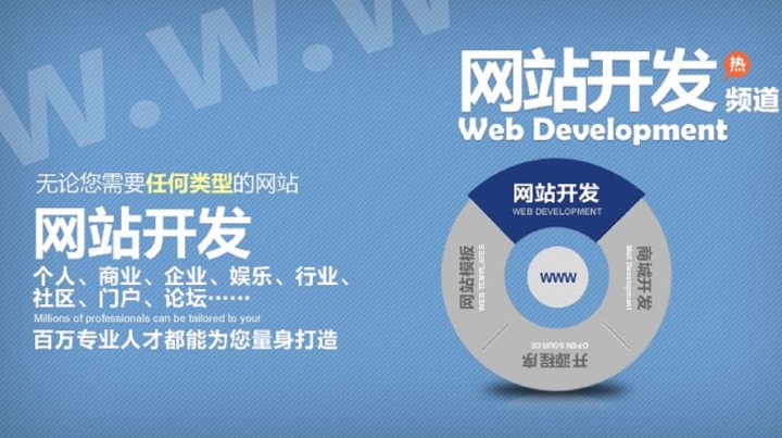 購物商城網(wǎng)站的搭建，官網(wǎng)建設(shè)費用多少錢？