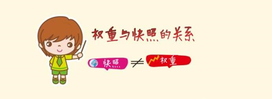 網(wǎng)站打開(kāi)速度