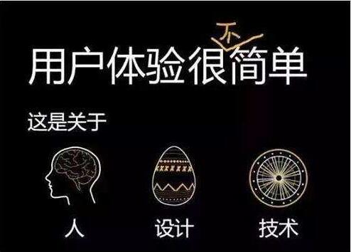 判斷網(wǎng)站用戶體驗的標(biāo)準(zhǔn)？如何提高用戶體驗