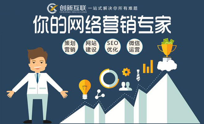 有關(guān)實(shí)體工廠線(xiàn)上推廣的思路以及運(yùn)營(yíng)方案