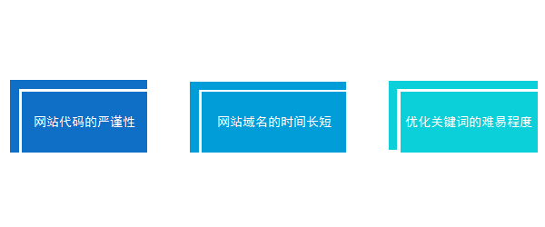 成都網(wǎng)站建設,網(wǎng)站優(yōu)化,百度優(yōu)化見效期