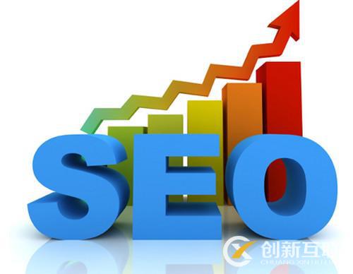 網(wǎng)站聚合頁(yè)面seo優(yōu)化的優(yōu)勢(shì)是什么？