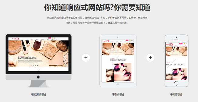 谷歌外貿網站沒排名，這些都做好了么？