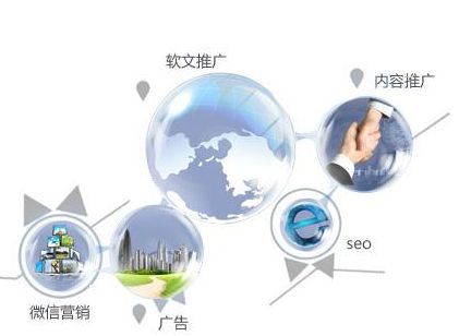 過于依賴B2B平臺的外貿(mào)企業(yè)要如何做網(wǎng)絡(luò)推廣？