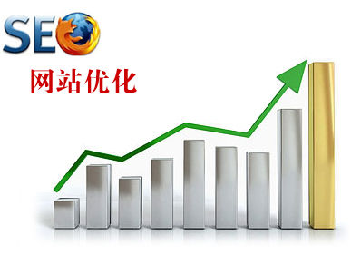 關(guān)鍵詞優(yōu)化的難易因素是什么？