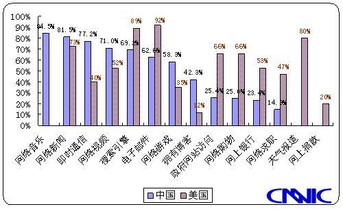 網站為什么需要做SEO優(yōu)化？(圖2)