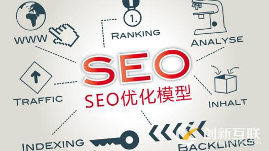 網(wǎng)站優(yōu)化與SEO存在的誤區(qū)都有哪些？