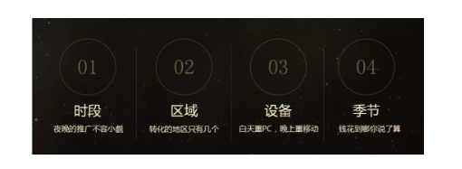 傳統(tǒng)機(jī)械行業(yè)如何破局網(wǎng)絡(luò)營銷？(圖2)