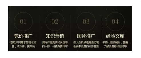 傳統(tǒng)機(jī)械行業(yè)如何破局網(wǎng)絡(luò)營銷？