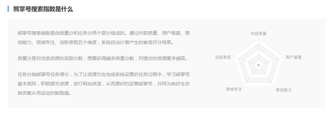 seo教程：熊掌號搜索指數(shù)是什么？